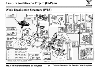 Esrutura Analítica do Projeto (EAP) ou

Work Breakdown Structure (WBS)




MBA em Gerenciamento de Projetos   74   Gerenciamento de Escopo em Projetos
 
