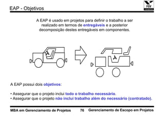 EAP - Objetivos

              A EAP é usado em projetos para definir o trabalho a ser
                 realizado em termos de entregáveis e a posterior
               decomposição destes entregáveis em componentes.




A EAP possui dois objetivos:

• Assegurar que o projeto inclui todo o trabalho necessário.
• Assegurar que o projeto não inclui trabalho além do necessário (contratado).


MBA em Gerenciamento de Projetos      76   Gerenciamento de Escopo em Projetos
 
