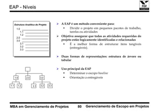 EAP - Níveis


      Estrutura Analítica do Projeto         A EAP é um método conveniente para:
       1.0 ___________________                     Dividir o projeto em pequenos pacotes de trabalho,
          1.1 _________________                    tarefas ou atividades
          1.2 _________________
                                             Objetiva assegurar que todas as atividades requeridas do
       2.0 ___________________
       3.0 ___________________               projeto estão logicamente identificadas e relacionadas
          3.1 _________________                    É a melhor forma de estruturar itens tangíveis
          3.2 _________________
                                                   (entregáveis).
          3.3 _________________

                                             Duas formas de representações: estrutura de árvore ou
                                             tabular

                                             Uso principal da EAP
                                                  Determinar o escopo baseline
      1.0        2.0          3.0                 Orientação a entregáveis

1.1      1.2           3.1    3.2      3.3




MBA em Gerenciamento de Projetos                        80    Gerenciamento de Escopo em Projetos
 