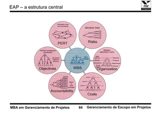 EAP – a estrutura central




MBA em Gerenciamento de Projetos   84   Gerenciamento de Escopo em Projetos
 