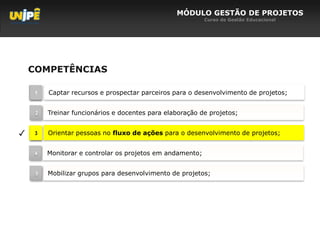 MÓDULO GESTÃO DE PROJETOS
                                                           Curso de Gestão Educacional




    COMPETÊNCIAS

     1   Captar recursos e prospectar parceiros para o desenvolvimento de projetos;


     2   Treinar funcionários e docentes para elaboração de projetos;


✓    3   Orientar pessoas no fluxo de ações para o desenvolvimento de projetos;


     4   Monitorar e controlar os projetos em andamento;


     5   Mobilizar grupos para desenvolvimento de projetos;
 