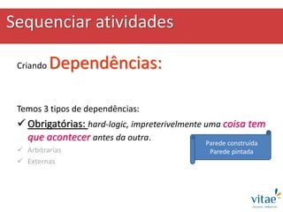 Sequenciar atividades
Criando Dependências:
Temos 3 tipos de dependências:
 Obrigatórias: hard-logic, impreterivelmente uma coisa tem
que acontecer antes da outra.
 Arbitrarias
 Externas
Parede construída
Parede pintada
 