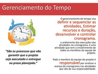 Gerenciamento do Tempo
O gerenciamento do tempo visa
definir e sequenciar as
atividades, Estimar
recursos e duração,
desenvolver e controlar
cronograma.
o andamento das execuções das
atividades no cronograma, é uma
atividade que tem o envolvimento de
todos os membros da equipe do
projeto.
Todo o membro da equipe do projeto é
responsávelpor sinalizar o
avanço do cronograma nas atividades
que são de sua responsabilidade.
“São os processos que vão
garantir que o projeto
seja executado e entregue
no prazo planejado.”
 