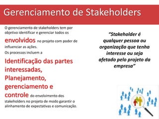 Gerenciamento de Stakeholders
O gerenciamento de stakeholders tem por
objetivo identificar e gerenciar todos os
envolvidos no projeto com poder de
influenciar as ações.
Os processos incluem a
Identificação das partes
interessadas,
Planejamento,
gerenciamento e
controle do envolvimento dos
stakeholders no projeto de modo garantir o
alinhamento de expectativas e comunicação.
“Stakeholder é
qualquer pessoa ou
organização que tenha
interesse ou seja
afetado pelo projeto da
empresa”
 