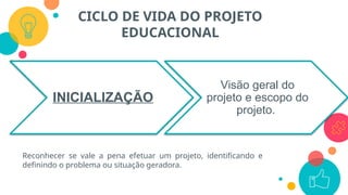 CICLO DE VIDA DO PROJETO
EDUCACIONAL
INICIALIZAÇÃO
Visão geral do
projeto e escopo do
projeto.
Reconhecer se vale a pena efetuar um projeto, identificando e
definindo o problema ou situação geradora.
 