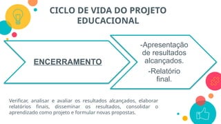 CICLO DE VIDA DO PROJETO
EDUCACIONAL
ENCERRAMENTO
-Apresentação
de resultados
alcançados.
-Relatório
final.
Verificar, analisar e avaliar os resultados alcançados, elaborar
relatórios finais, disseminar os resultados, consolidar o
aprendizado como projeto e formular novas propostas.
 