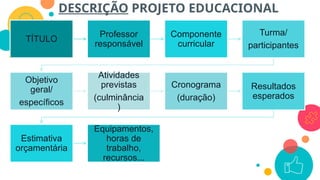 DESCRIÇÃO PROJETO EDUCACIONAL
TÍTULO
Professor
responsável
Componente
curricular
Turma/
participantes
Objetivo
geral/
específicos
Atividades
previstas
(culminância
)
Cronograma
(duração)
Resultados
esperados
Estimativa
orçamentária
Equipamentos,
horas de
trabalho,
recursos...
 