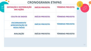 54
DEFINIÇÃO E DISTRIBUIÇÃO
DAS AÇÕES
INÍCIO PREVISTO: TÉRMINO PREVISTO:
COLETA DE DADOS INÍCIO PREVISTO: TÉRMINO PREVISTO:
CRONOGRAMA ETAPAS
ENCERRAMENTO
APRESENTAÇÃO DE
RESULTADOS
INÍCIO PREVISTO: TÉRMINO PREVISTO:
AVALIAÇÃO INÍCIO PREVISTO: TÉRMINO PREVISTO:
 