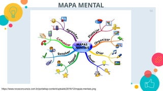 66
MAPA MENTAL
https://www.novaconcursos.com.br/portal/wp-content/uploads/2016/12/mapas-mentais.png
 