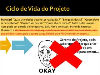 Iniciação Planejamento
Planejar! “Quais atividades devem ser realizadas?” “Em quais datas?” “Quem deve
ser envolvido?” “Quanto vai custar?” “Quais são os riscos?” Entre outras coisas...
Aqui pode ser gerado o cronograma, EAP, Plano de Riscos, Plano de Recursos
Humanos e diversos outros planos que podem nunca ser lidos ou cumpridos, mas
que serão criados, pois a turma da qualidade ou o PMO vai cobrar depois...
Gerente do Projeto, após
saber que vai ter que criar
todos os planos de um
projeto que é para ontem...
 