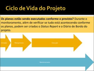 Execução
Monitoramento
Iniciação Planejamento
Os planos estão sendo executados conforme o previsto? Durante o
monitoramento, além de verificar se tudo está acontecendo conforme
os planos, podem ser criados o Status Report e o Diário de Bordo do
projeto.
 