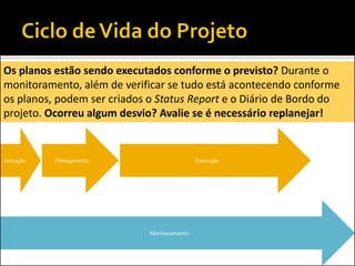 Execução
Monitoramento
Iniciação Planejamento
Os planos estão sendo executados conforme o previsto? Durante o
monitoramento, além de verificar se tudo está acontecendo conforme
os planos, podem ser criados o Status Report e o Diário de Bordo do
projeto. Ocorreu algum desvio? Avalie se é necessário replanejar!
 