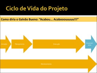 Execução
Monitoramento
Encerram
ento
Iniciação Planejamento
Como diria o Galvão Bueno: “Acabou... Acabooouuuuu!!!”
 