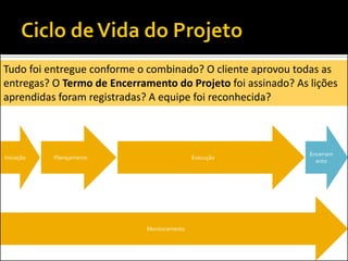 Execução
Monitoramento
Encerram
ento
Iniciação Planejamento
Tudo foi entregue conforme o combinado? O cliente aprovou todas as
entregas? O Termo de Encerramento do Projeto foi assinado? As lições
aprendidas foram registradas? A equipe foi reconhecida?
 