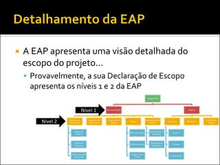 

A EAP apresenta uma visão detalhada do
escopo do projeto...
 Provavelmente, a sua Declaração de Escopo

apresenta os níveis 1 e 2 da EAP
Projeto TCC

Nível 1
Nível 2

Descrição de
Caso de Uso

Diagrama de
Caso de Uso

Documentação

Diagrama de
Classes

Sistema

Testes

Levantamento de
Dados

Cadastros

Regras de
Negócio

Plano de Testes

Entrevistas com
os Clientes

Usuário

Requisitos
Funcionais

Script de Testes

Relatórios de
Pesquisas

Paciente

Requisitos Não
Funcionais

Evidências de
Testes

Funcionários

Relatórios

Controle de
Acesso

 