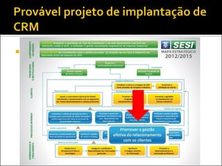 

Um dos resultados do Planejamento
Estratégico...

 