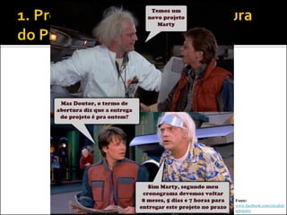 Fonte:
www.facebook.com/circulod
eprojetos
 