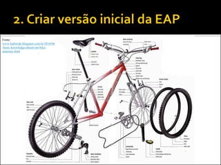 Fonte:
www.hubnride.blogspot.com.br/2010/06
/basic-knowledge-about-our-bike-
anatomy.html
 