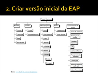 Fonte: www.facebook.com/circulodeprojetos
 