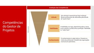 Competências
doGestor de
Projetos
Valorização
Avaliação das Competências
Atitude
Sem atitude é impossível que haja mudanças.
Muitos profissionais são valorizados pela atitude
de “querer fazer”.
Habilidades
Conhecimento
A habilidade, em regra, depende de prática, treino,
erros e acertos. A prática leva a perfeição. Habilidade
é o “saber fazer”.
O conhecimento é o saber teórico. Presente na
mente do profissional. O desafio das organizações
é torna-lo em patrimônio.
 