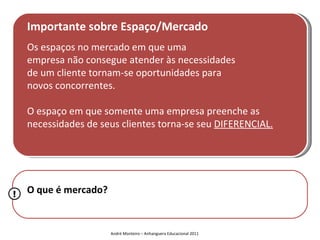 Importante sobre Espaço/Mercado
    Os espaços no mercado em que uma
    empresa não consegue atender às necessidades
    de um cliente tornam-se oportunidades para
    novos concorrentes.

    O espaço em que somente uma empresa preenche as
    necessidades de seus clientes torna-se seu DIFERENCIAL.




!   O que é mercado?


                       André Monteiro – Anhanguera Educacional 2011
 