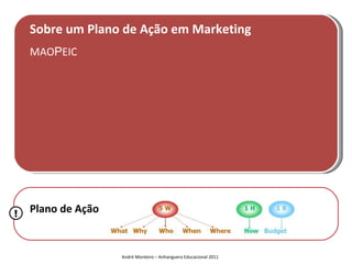 Sobre um Plano de Ação em Marketing
    MAOPEIC




!   Plano de Ação


                    André Monteiro – Anhanguera Educacional 2011
 