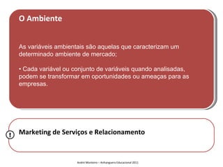 O Ambiente


    As variáveis ambientais são aquelas que caracterizam um
    determinado ambiente de mercado;

    • Cada variável ou conjunto de variáveis quando analisadas,
    podem se transformar em oportunidades ou ameaças para as
    empresas.




!   Marketing de Serviços e Relacionamento


                        André Monteiro – Anhanguera Educacional 2011
 