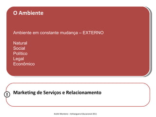 O Ambiente


    Ambiente em constante mudança – EXTERNO

    Natural
    Social
    Político
    Legal
    Econômico




!   Marketing de Serviços e Relacionamento


                     André Monteiro – Anhanguera Educacional 2011
 