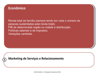 Econômico


    Renda total da família (sempre tendo em vista o número de
    pessoas sustentadas pela renda total);
    PIB de determinada região ou cidade e distribuição;
    Políticas salariais e de impostos;
    Variações cambiais.




!   Marketing de Serviços e Relacionamento


                        André Monteiro – Anhanguera Educacional 2011
 