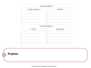 !   Projetos


               André Monteiro – Anhanguera Educacional 2011
 