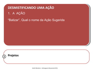 DESMISTIFICANDO UMA AÇÃO
    1. A AÇÃO

    “Batizar”, Qual o nome da Ação Sugerida




!   Projetos


                    André Monteiro – Anhanguera Educacional 2011
 