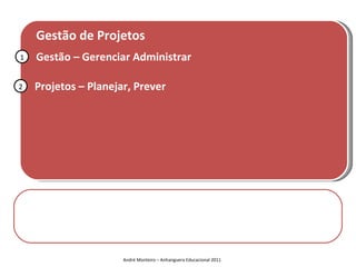Prof. Ms. André Monteiro
     Gestão de Projetos
    Filiação Social
1    Gestão – Gerenciar Administrar
  com.monteiro@superig.com.br
   Projetos – Planejar, Prever
2 MSN: andre2802@hotmail.com
  Siga-me no Twitter: @gugapubli




                      André Monteiro – Anhanguera Educacional 2011
 