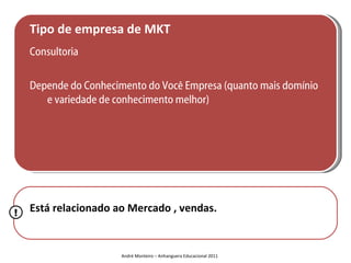 Tipo de empresa de MKT
    Consultoria

    Depende do Conhecimento do Você Empresa (quanto mais domínio
       e variedade de conhecimento melhor)




!   Está relacionado ao Mercado , vendas.


                       André Monteiro – Anhanguera Educacional 2011
 