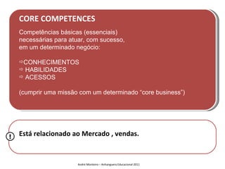 CORE COMPETENCES
    Competências básicas (essenciais)
    necessárias para atuar, com sucesso,
    em um determinado negócio:

    CONHECIMENTOS
     HABILIDADES
     ACESSOS


    (cumprir uma missão com um determinado “core business”)




!   Está relacionado ao Mercado , vendas.


                        André Monteiro – Anhanguera Educacional 2011
 