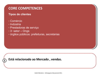 CORE COMPETENCES
    Tipos de clientes

    - Comércio
    - Indústria
    - Prestadoras de serviço
    - 3◦ setor – Ongs
    - órgãos públicos: prefeituras, secretarias




!   Está relacionado ao Mercado , vendas.


                         André Monteiro – Anhanguera Educacional 2011
 