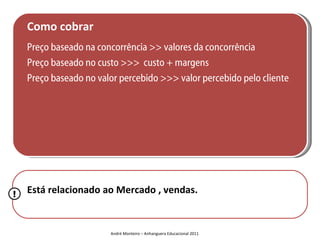 Como cobrar
    Preço baseado na concorrência >> valores da concorrência
    Preço baseado no custo >>> custo + margens
    Preço baseado no valor percebido >>> valor percebido pelo cliente




!   Está relacionado ao Mercado , vendas.


                        André Monteiro – Anhanguera Educacional 2011
 