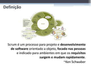 Definição




  Scrum é um processo para projeto e desenvolvimento
    de software orientado a objeto, focado nas pessoas
        e indicado para ambientes em que os requisitos
                        surgem e mudam rapidamente.
                                        ~Ken Schwaber
 