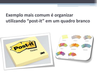 Exemplo mais comum é organizar
utilizando “post-it” em um quadro branco
 