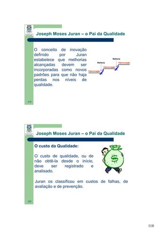 Joseph Moses Juran – o Pai da Qualidade

O conceito de inovação
definido
por
Juran
estabelece que melhorias
alcançadas
devem
ser
incorporadas como novos
padrões para que não haja
perdas nos níveis de
qualidade.

219

Joseph Moses Juran – o Pai da Qualidade
O custo da Qualidade:
O custo de qualidade, ou de
não obtê-la desde o início,
deve
ser
registrado
e
analisado.
Juran os classificou em custos de falhas, de
avaliação e de prevenção.

220

110

 