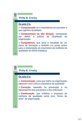 Philip B. Crosby
Os seis C’s:
 Compreensão ou a importância de perceber o
que significa Qualidade.
 Compromisso da alta Direção, começando
por definir a política da Qualidade da
organização.
 Competência, que seria o resultado de um
plano de formação e também um ponto crítico
para a implantação do movimento de melhoria da
qualidade de forma metódica.
229

Philip B. Crosby
Os seis C’s:
 Comunicação, para que todos na organização
adquiram uma cultura corporativa da qualidade.

 Correção, baseada na prevenção e no
desempenho dos processos e dos indivíduos.
 Continuação, que enfatiza o processo de
melhoria da qualidade como uma “forma de
estar” da organização.

230

115

 