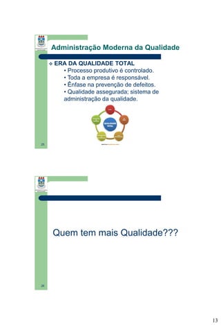 Administração Moderna da Qualidade


ERA DA QUALIDADE TOTAL
• Processo produtivo é controlado.
• Toda a empresa é responsável.
• Ênfase na prevenção de defeitos.
• Qualidade assegurada; sistema de
administração da qualidade.

25

Quem tem mais Qualidade???

26

13

 