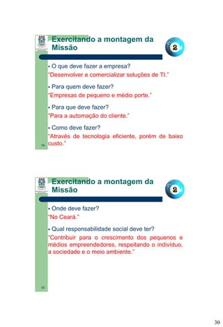 Exercitando a montagem da
Missão
O que deve fazer a empresa?
“Desenvolver e comercializar soluções de TI.”


Para quem deve fazer?
“Empresas de pequeno e médio porte.”


Para que deve fazer?
“Para a automação do cliente.”


Como deve fazer?
“Através de tecnologia eficiente, porém de baixo
custo.”


59

Exercitando a montagem da
Missão
Onde deve fazer?
“No Ceará.”

‘

Qual responsabilidade social deve ter?
“Contribuir para o crescimento dos pequenos e
médios empreendedores, respeitando o indivíduo,
a sociedade e o meio ambiente.”


60

30

 
