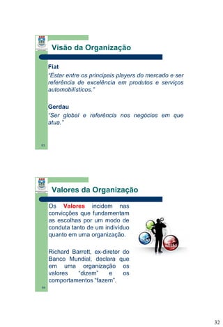 Visão da Organização
Fiat
“Estar entre os principais players do mercado e ser
referência de excelência em produtos e serviços
automobilísticos.”
Gerdau
“Ser global e referência nos negócios em que
atua.”

63

Valores da Organização
Os Valores incidem nas
convicções que fundamentam
as escolhas por um modo de
conduta tanto de um indivíduo
quanto em uma organização.
Richard Barrett, ex-diretor do
Banco Mundial, declara que
em uma organização os
valores
“dizem”
e
os
comportamentos “fazem”.
64

32

 