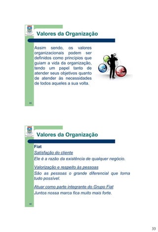 Valores da Organização
Assim sendo, os valores
organizacionais podem ser
definidos como princípios que
guiam a vida da organização,
tendo um papel tanto de
atender seus objetivos quanto
de atender às necessidades
de todos aqueles a sua volta.

65

Valores da Organização
Fiat
Satisfação do cliente
Ele é a razão da existência de qualquer negócio.
Valorização e respeito às pessoas
São as pessoas o grande diferencial que torna
tudo possível.
Atuar como parte integrante do Grupo Fiat
Juntos nossa marca fica muito mais forte.
66

33

 
