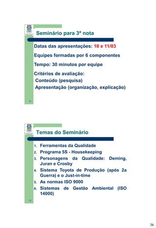 Seminário para 3ª nota
Datas das apresentações: 10 e 11/03
Equipes formadas por 6 componentes
Tempo: 30 minutos por equipe
Critérios de avaliação:
Conteúdo (pesquisa)
Apresentação (organização, explicação)
71

Temas do Seminário
1.
2.
3.

4.

5.
6.

Ferramentas da Qualidade
Programa 5S - Housekeeping
Personagens da Qualidade: Deming,
Juran e Crosby
Sistema Toyota de Produção (após 2a
Guerra) e o Just-in-time
As normas ISO 9000
Sistemas de Gestão Ambiental (ISO
14000)

72

36

 