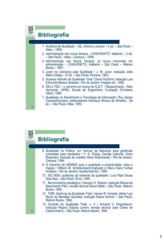 Bibliografia
1. Auditoria de Qualidade – GIL, Antonio Loureiro – 3 ed. – São Paulo –
Atlas – 1999;
2. Administração dos novos tempos – CHIAVENATO, Idalberto – 2 ed.
– São Paulo – Atlas – Campus – 1999;
3. Administração nos Novos Tempos: os novos horizontes em
administração – CHIAVENETO, Idalberto – São Paulo – Makron
Books – 1997;
4. Juran na Liderança pela Qualidade / J. M. Juran; tradução João
Mário Csillag – 2ª ed. – São Paulo: Pioneira, 1993;
5. Sucesso Através da Qualidade Total / David Hutchins; tradução Luis
Edmundo Bastos Soledad – Rio de Janeiro: Imagem ed., 1992;
6. ISO e TQC – o caminho em busca de G.Q.T. / MasaoUmeda – Belo
Horizonte: UFMG, Escola de Engenharia, Fundação Christiano
Ottoni, 1996;
7. Qualidade no Atendimento e Tecnologia de Informação / Ruy Sergio
CaceseShiozawa; colaboradores Henrique Silveira de Almeida... (et
al.) – São Paulo: Atlas, 1993;
9

Bibliografia

10

8. Qualidade na Prática: um manual da liderança para gerências
orientadas para resultados / Y. S. Chang, George Labovitz, Victor
Rosansky; tradução de Joselita Vieira Wasniswsky – Rio de Janeiro:
Campus, 1994;
9. O Caminho de DEMING para a qualidade e produtividade: rotas e
mapas / William W. Scherkenbach;(tradução e Maria Clara Forbes
Kneese) – Rio de Janeiro: Qualitymark Ed., 1990;
10. ISO 9000: auditorias de sistemas da qualidade / Luis Filipe Sousa
Dias Reis – São Paulo: Érica, 1995;
11. Benchmarking estratégico / Gregory H. Watson; tradução Marisa do
Nascimento Paro; revisão técnica Álvaro Mello – São Paulo: Makron
Books, 1994;
12. TQM: Gerência da Qualidade Total / James W. Cortada, Heitor Luiz
Murat de Meirelles Quintella; tradução Eliane Kanner – São Paulo:
Makron Books, 1994;
13. Controle da Qualidade Total, v. 4 / Armand V. Feigenbaum;
tradução Regina Cláudia Loverri; revisão técnica José Carlos de
Castro Waeny – São Paulo: Makron Books, 1994;

5

 