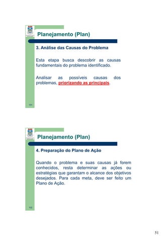 Planejamento (Plan)
3. Análise das Causas do Problema
Esta etapa busca descobrir as causas
fundamentais do problema identificado.
Analisar
as
possíveis
causas
dos
problemas, priorizando as principais.

101

Planejamento (Plan)
4. Preparação do Plano de Ação
Quando o problema e suas causas já forem
conhecidos, resta determinar as ações ou
estratégias que garantam o alcance dos objetivos
desejados. Para cada meta, deve ser feito um
Plano de Ação.

102

51

 