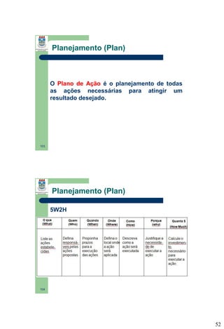 Planejamento (Plan)

O Plano de Ação é o planejamento de todas
as ações necessárias para atingir um
resultado desejado.

103

Planejamento (Plan)
5W2H

104

52

 