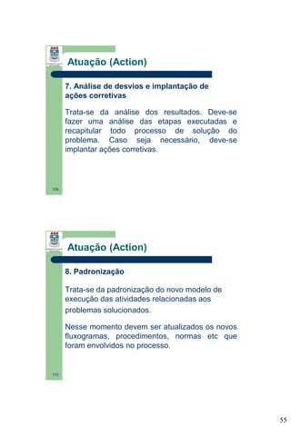 Atuação (Action)
7. Análise de desvios e implantação de
ações corretivas
Trata-se da análise dos resultados. Deve-se
fazer uma análise das etapas executadas e
recapitular todo processo de solução do
problema. Caso seja necessário, deve-se
implantar ações corretivas.

109

Atuação (Action)
8. Padronização
Trata-se da padronização do novo modelo de
execução das atividades relacionadas aos
problemas solucionados.
Nesse momento devem ser atualizados os novos
fluxogramas, procedimentos, normas etc que
foram envolvidos no processo.

110

55

 