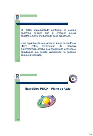 O PDCA implementado conforme as etapas
descritas permite que a empresa esteja
constantemente melhorando seus processos.
Uma organização que absorve estes conceitos e
utiliza
estas
ferramentas
de
maneira
sistematizada, amplia sua capacidade analítica e
amadurece sua gestão, avançando no controle
de seus processos.
111

Exercícios PDCA – Plano de Ação

112

56

 